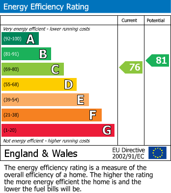 EPC for Riddlesden, Keighley, West Yorkshire
