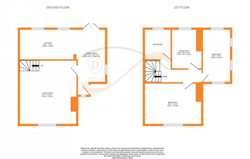 Images for Oxenhope, Keighley, West Yorkshire EAID:3030449609 BID:4216801